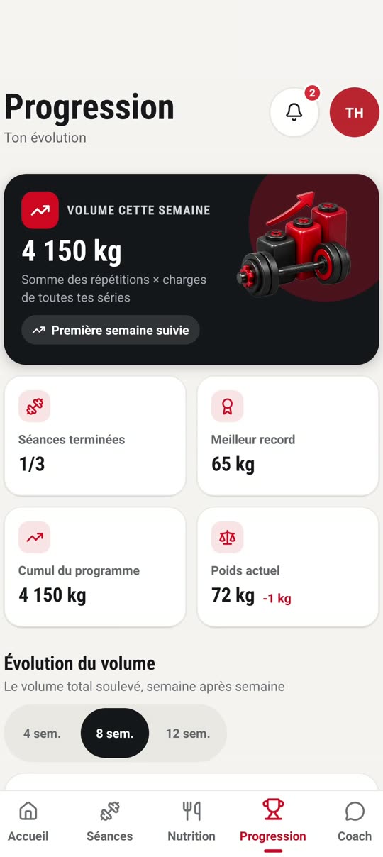 Écran progression : volume, records et poids